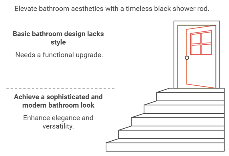 Black Shower Curtain Rod Black Shower Curtain Rod